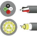 大電 ロボトップDP6/UL2501 4C Ｘ 8SQ/AWG8 | 600V | 耐油性 | 柔軟性 | 低速移動用 | RoHS2 |