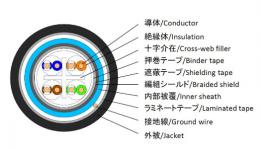 日本製線　環境型10Gbit対応 屋外用(CAT6A)2重シールド　4P　EM-NSGDT6-10G-SB-EMLAP-FR(100m)