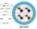 日本製線　10Gbit対応 SF/UTPケーブル(CAT6A)　4P NSGDT6-10G-SB　※300m巻き