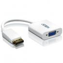 ATEN VC925 DisplayPort to アナログVGAコンバーター