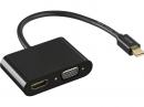 BUFFALO BMDPHDVGBK miniDP-HDMI・VGA変換アダプター 0.15m ブラック