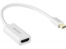 BUFFALO BMDPHDWH miniDisplayPort-HDMI変換アダプタ ホワイト