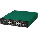 パナソニックEW PN25128 GA-AS12TPoE+