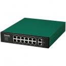 パナソニックEW PN25128B3 14ポート PoE給電スイッチングハブ GA-AS12TPoE+ 3年先出しセンドバック保守バンドル