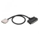 CONTEC ADC-68M/96F CardBus対応 アナログ入出力カード用シールドケーブル