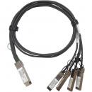 テックウインド OPQSFP-T-03-P/SFPP/4 QSFP+/4×SFP+コネクタ付Twinaxダイレクトアタッチケーブル 3m