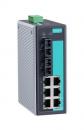 MOXA EDS-308-SS-SC-80 EtherDevise Server 6ポート10/100BaseTx、2ポートシングルモード100BaseFx（80km）