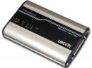 LINEEYE LE-150PR PC接続型プロトコルアナライザー（非同期）・通信データロガー