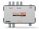 ADTECHNO UHD_SOT 4K UHD対応 12G-SDI→クワッド3G-SDI変換機能搭載 光延長器 送信機