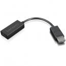 レノボ 4X90R61023 DisplayPort - HDMIアダプター(HDMI2.0-B規格)