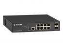 ブラックボックス LPB3010A PoEスイッチ PoE+対応 10/100/1000Tx8 SFP/SFP+x2
