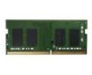 QNAP RM-2GP0-SO24 増設メモリー 2GB DDR4 SODIMM 2400MHz (P0) (RAM-2GDR4P0-SO-2400)