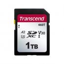 トランセンド TS1TSDC460T 業務用/産業用 組込向け SDXCカード 1TB U3 V30 A2 高品質 3D NAND BiCS5採用 高耐久 P/E Cycle:3K TBW:2660TB 3年保証