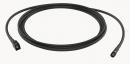 アクシス 02251-001 AXIS TU6004-E CABLE 8M 4P