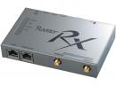 サン電子 11S-R10-0220 LTEマルチキャリア対応 IoT/M2Mルータ「RX220 SC-RRX220」