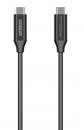 ADTEC APC-V1510CC-4KU3G2-B USB Type-C to C ケーブル (4K・100W出力 / 10Gbps / 1.5m) ブラック