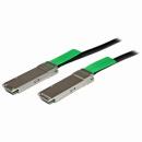 StarTech.com QSFPMM2M QSFP+ DAC Twinax ケーブル 2m MSA準拠 40GbE