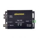 JOBLE VAD-i101A.RC.5 コンポジット用1映像＋RS485光ファイバー伝送 受信器