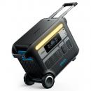 【法人様宛限定】ANKER  A1780512 Anker 767 Portable Power Station (GaNPrime PowerHouse 2048Wh)