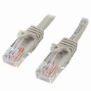 StarTech.com 45PAT10MGR 10mカテゴリー5eLANケーブルグレーRJ45コネクタ(ツメ折れ防止カバー付き)イーサネット対応Cat5eUTPケーブル