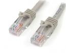StarTech.com 45PAT15MGR 15mカテゴリー5eLANケーブルグレーRJ45コネクタ(ツメ折れ防止カバー付き)イーサネット対応Cat5eUTPケーブル