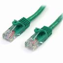 StarTech.com 45PAT1MGN 1mカテゴリー5eLANケーブルグリーンRJ45コネクタ(ツメ折れ防止カバー付き)イーサネット対応Cat5eUTPケーブル