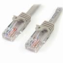 StarTech.com 45PAT3MGR 3mカテゴリー5eLANケーブルグレーRJ45コネクタ(ツメ折れ防止カバー付き)イーサネット対応Cat5eUTPケーブル