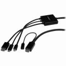 StarTech.com CMDPHD2HD USB-C/HDMI/MiniDisplayPort-HDMI変換アダプタケーブル2m