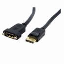 StarTech.com DPPNLFM3 91cm20ピンDisplayPort延長ケーブルパネルマウント型ディスプレイポート(20pin)オス/メス