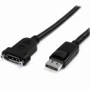 StarTech.com DPPNLFM3PW 91cm20ピンDisplayPort延長ケーブルパネルマウント型ディスプレイポート(20pin)オス/メス