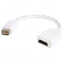 StarTech.com MDVIHDMIMF MiniDVI-HDMI変換アダプタ(MacBook/iMac対応)miniDVI(オス)32ピンーHDMI(メス)19ピンホワイト