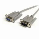 StarTech.com MXT100_25 7.6mRS232Cシリアルストレートケーブル延長用ミニD-Sub9ピン/DB9(オス)-ミニD-Sub9ピン/DB9(メス)