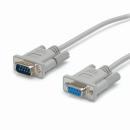 StarTech.com MXT106 4.5mRS232Cシリアルストレートケーブル延長用1xミニD-Sub9ピン/DB9(オス)-1xミニD-Sub9ピン/DB9(メス)