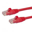 StarTech.com N6PATC10MRD 10mカテゴリー6LANケーブルレッドRJ45モールディングコネクタ(ツメ折れ防止カバー付き)ギガビットイーサネット対応Cat6UTPケーブル