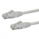 StarTech.com N6PATC10MWH 10mカテゴリー6LANケーブルホワイトRJ45モールディングコネクタ(ツメ折れ防止カバー付き)ギガビットイーサネット対応Cat6UTPケーブル