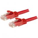 StarTech.com N6PATC15MRD カテゴリー6LANケーブル15mレッドツメ折れ防止カバー付きRJ45モールドコネクタギガビットイーサネット対応Cat6UTPケーブル