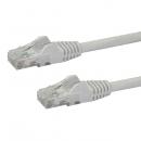 StarTech.com N6PATC1MWH 1mカテゴリー6LANケーブルホワイトRJ45モールディングコネクタ(ツメ折れ防止カバー付き)ギガビットイーサネット対応Cat6UTPケーブル