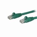 StarTech.com N6PATC2MGN カテゴリ6LANケーブル2mグリーンツメ折れ防止RJ45コネクタCat6UTPギガビットイーサネットケーブル