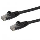StarTech.com N6PATCH75BK 22.8mカテゴリー6LANケーブルブラックRJ45モールディングコネクタ(ツメ折れ防止カバー付き)ギガビットイーサネット対応Cat6UTPケーブル