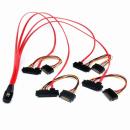 StarTech.com SAS808782P50 50cm内部MiniSASケーブルSFF8087(36ピン/オス)-4xSFF8482(29ピン/メス)+4xSATA電源(15ピン/オス)