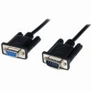 StarTech.com SCNM9FM2MBK 2mRS232Cシリアルクロス/ヌルモデムケーブルメス(DB-9/D-Sub9ピン)‐オス(DB-9/D-Sub9ピン)ブラック