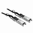 StarTech.com SFPCMM5M SFP+パッシブDACTwinaxケーブル5mCisco製SFP-H10GB-CU5M互換10ギガビットイーサネット/10GbE