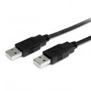StarTech.com USB2AA2M 2mUSB2.0ケーブル(A-Aコネクタ)オス/オス