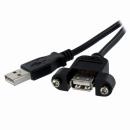 StarTech.com USBPNLAFAM3 91cmUSB2.0パネルマウント型ケーブルパネルマウント用USBAポート(メス)-USBAポート(オス)