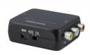 グリーンハウス GH-HCVB-RCA 4K HDMIコンポジットコンバーター