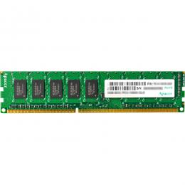 グリーンハウス GH-DS1333-4GECD DELLサーバ用 PC3-10600 DDR3 ECC DIMM 4GB