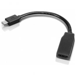 レノボ 0B47089 Mini DisplayPort - HDMIアダプター