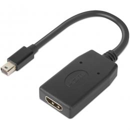 レノボ 4X90Q93976 ThinkStation Mini DisplayPort - HDMIアダプター