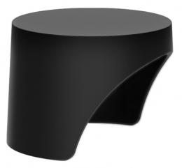 Jabra 14701-10 PanaCast 50 VBS用プライバシーカバー 黒 「P50 VBS Privacy Cover Cover with Sensor black」