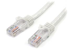 StarTech.com 45PAT2MWH 2mカテゴリー5eLANケーブルホワイトRJ45コネクタ(ツメ折れ防止カバー付き)イーサネット対応Cat5eUTPケーブル
